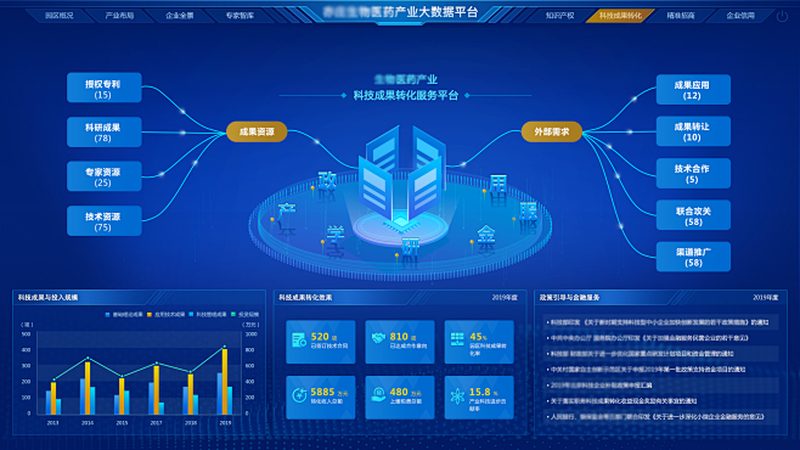 血液制品生产流程：揭秘从原料到成品的关键步骤